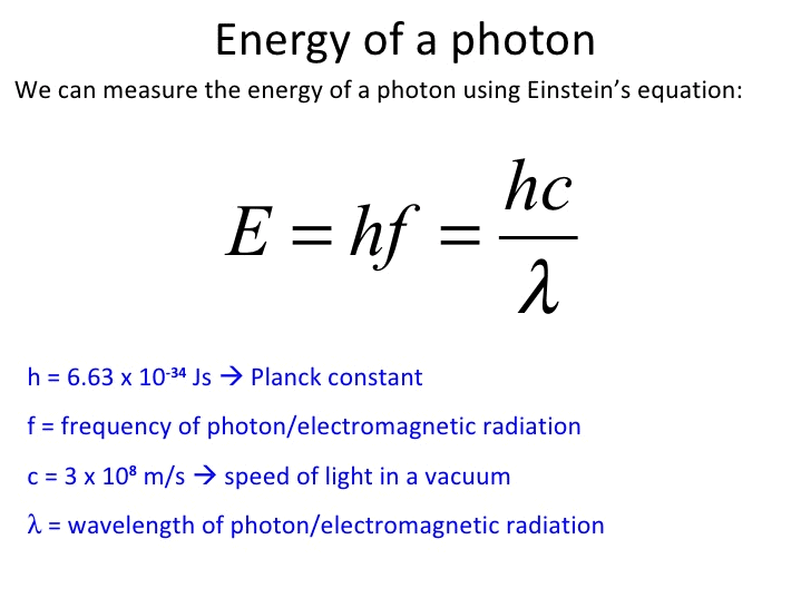 Photochemistry & Beer-Lambert`s Law | Physical Chemistry