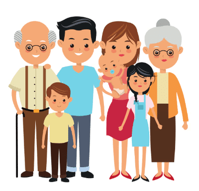 My Family and The Sparrow Family Class 1 Worksheet English Mridang