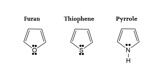 Non-benzenoid aromatic hydrocarbons 