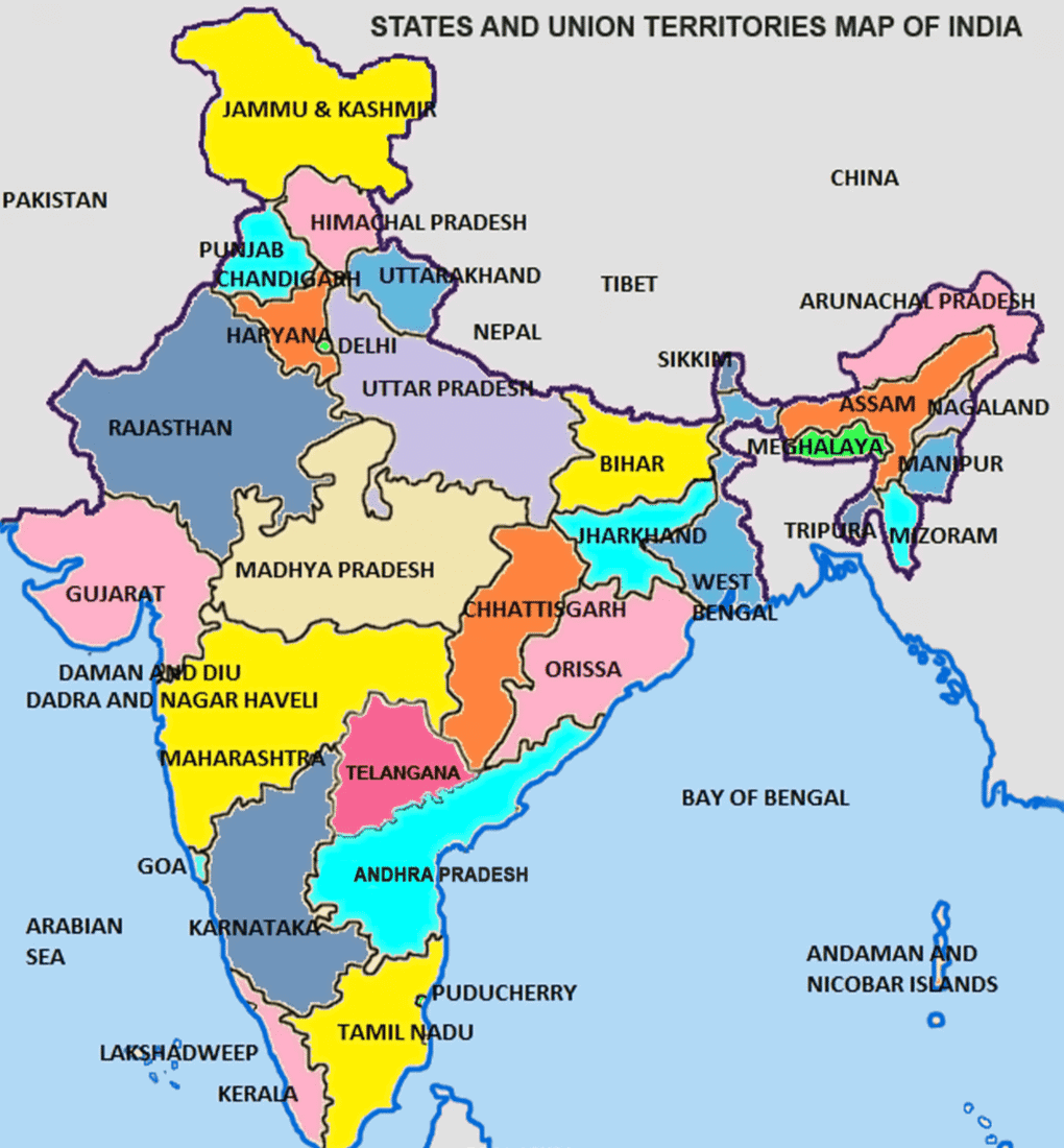My Country - India | EVS for Class 1