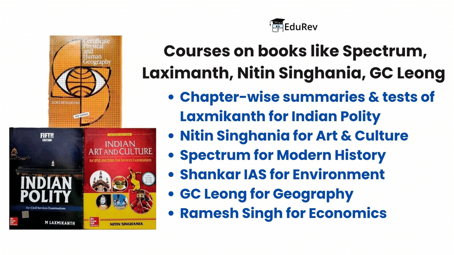What do you get under EduRev Infinity Package for BPSC? | BPSC Preparation: All subjects - BPSC (Bihar)
