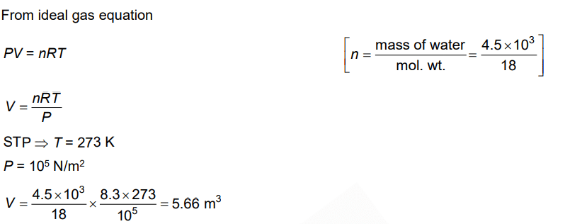 NEET Previous Year Questions (2014-2025): States of Matter (Old NCERT) | Physical Chemistry for NEET