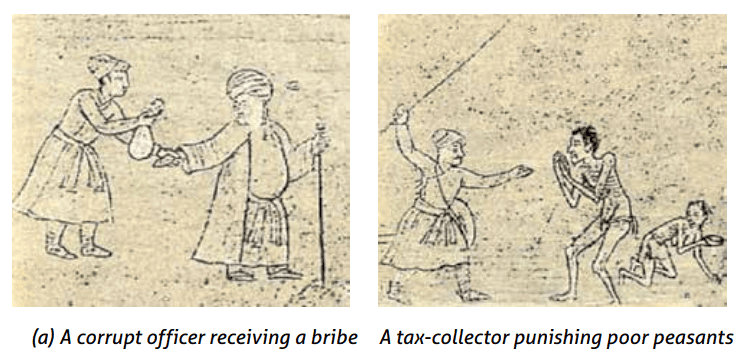 Class 7 History Chapter 4 Notes - The Mughal Empire