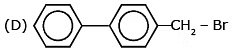 Nucleophilic Substitution, Elimination Reactions & Polyhalogen Compounds | Chemistry Class 12 - NEET