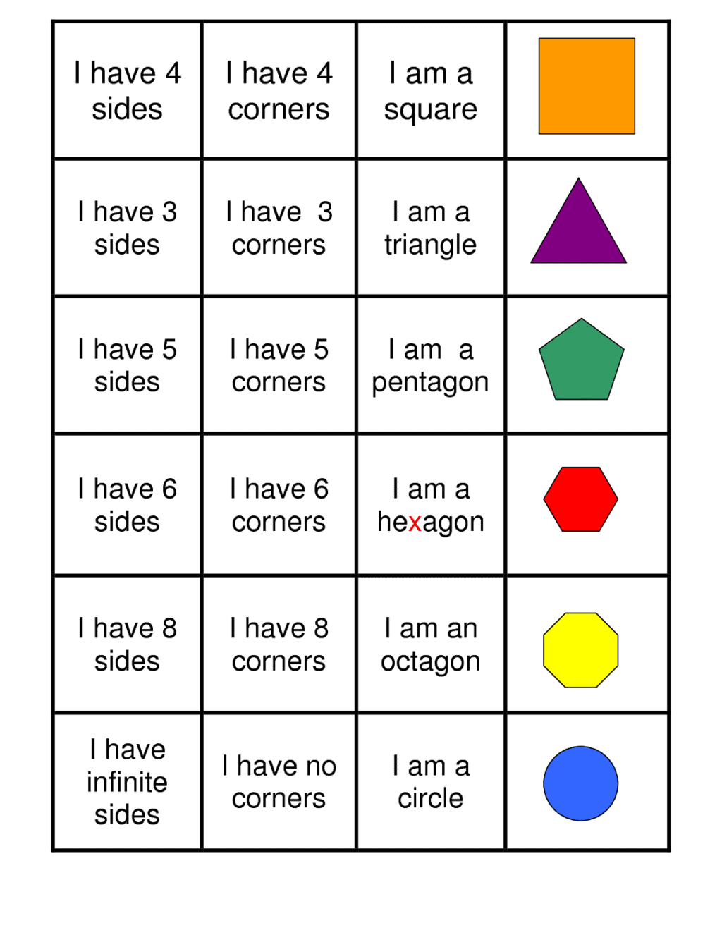 Geometry Chapter Notes | Mental Maths - Class 1