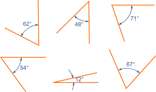 Acute Angles