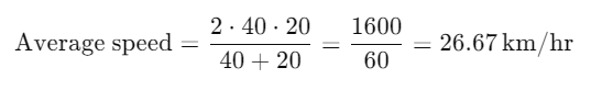Motion Class 9 Notes Science Chapter 7
