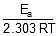 Arrhenius Equation, Collision Theory & Pseudo First Order Reaction | Chemistry Class 12 - NEET