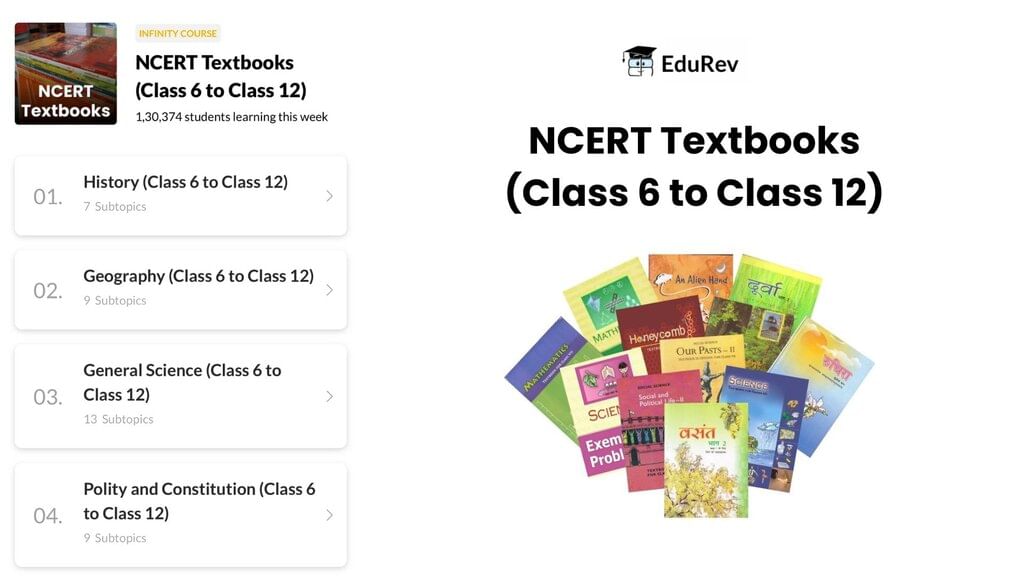What do you get under EduRev Infinity Package for BPSC? | BPSC Preparation: All subjects - BPSC (Bihar)