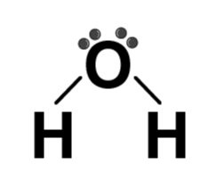 Classification Of Ligands - Coordination Chemistry | Inorganic Chemistry