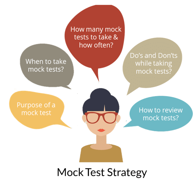 How to Attempt Mock Tests | How to prepare for GMAT