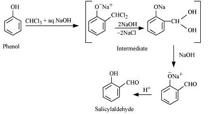 NCERT Solutions Class 12 Chemistry Chapter 7 - Alcohols, Phenols & Ethers
