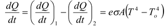 Heat Transfer Class 11 Notes Physics