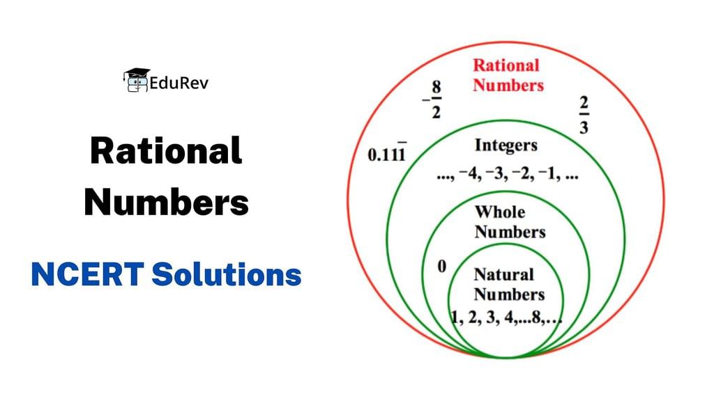 NCERT Solutions for Class 8 Maths Chapter 1 - Rational Numbers- 2