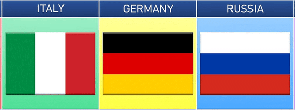 Examples