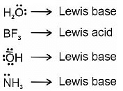 NEET Previous Year Questions (2014-2025): The p-Block Elements (Group 13 & 14) | Chemistry Class 11