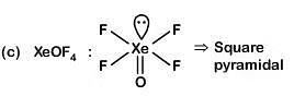 NEET Previous Year Questions (2014-2025): The p-Block Elements (Group 13 & 14) | Chemistry Class 11