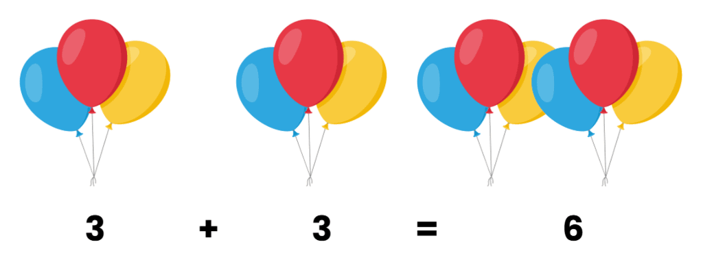Word Problems: A Day at the Beach (Counting in Groups) | Mathematics for Class 2 (Joyful-Mathematics)