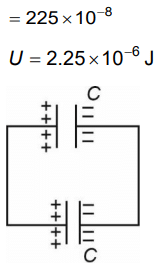 NEET Previous Year Questions (2014-2024): Electrostatics Potential & Capacitance | Physics Class 12