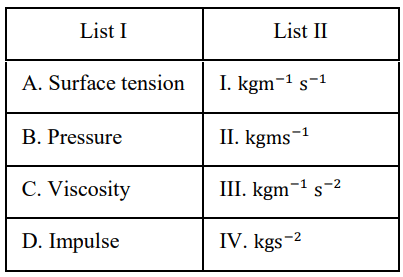 JEE Main Previous Year Questions (2016- 2025): Units & Measurements