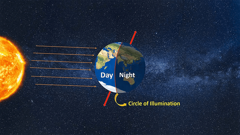 Circle of Illumination