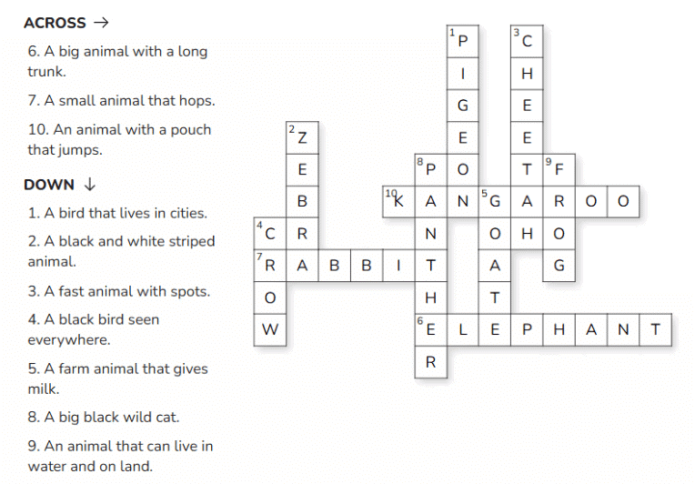 Animals Around Us - CBSE Worksheets- 2 Solutions