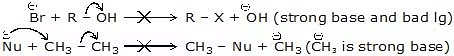Nucleophilic Substitution, Elimination Reactions & Polyhalogen Compounds | Chemistry Class 12 - NEET