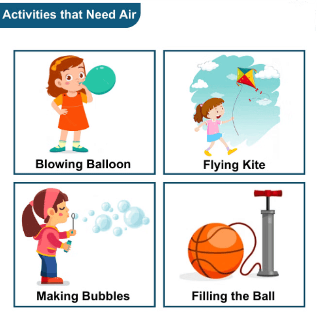 Air Around Us - 1 Class 1 Worksheet Science
