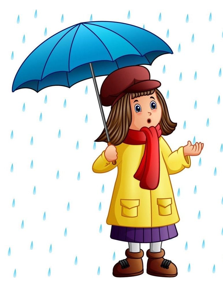 Weather and Climate Class 5 Notes SST