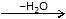 Nucleophilic Substitution, Elimination Reactions & Polyhalogen Compounds | Chemistry Class 12 - NEET