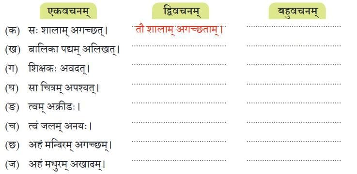 पृष्ठम् 133: प्रश्नानि