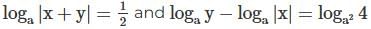 Solved Examples: Logarithms | Quantitative Aptitude (Quant) - CAT