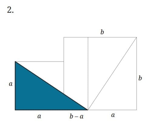 Why Does Baudhāyana`s Method Work?