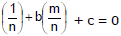Distance of a Point from a Line and Distance between two Parallel Lines | Mathematics (Maths) Class 11 - Commerce