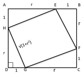 Geometry CAT Previous Year Questions with Answer PDF