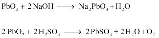 NCERT Solutions Class 11 Chemistry - The p-Block Elements