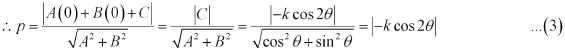 Exercise 9.3- Straight Lines NCERT Solutions - Commerce