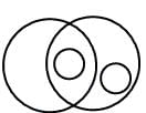 Venn Diagrams Questions for CAT with Answers PDF