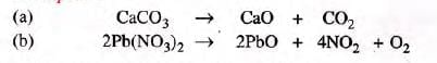 Language of Chemistry Chapter Notes | Chemistry Class 9 ICSE