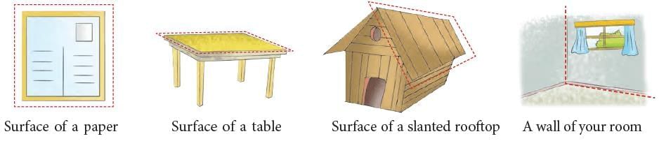 Lines and Angles Chapter Notes | Mathematics Class 6 (SSC Board)