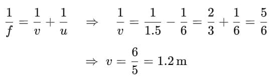 Class 10 Science Chapter 9 Previous Year Questions - Ray Optics - Light : Reflection and Refraction