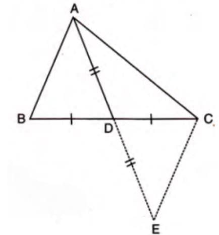 Inequalities Chapter Notes | Mathematics Class 9 ICSE