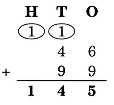 We are the travellers - II NCERT Solutions | Mathematics (Maths Mela) Class 5 - New NCERT