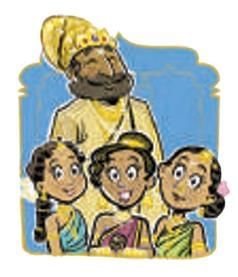 Power Play Chapter Notes | Mathematics Class 8- New NCERT (Ganita Prakash)