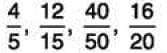 Worksheet Solutions: Fractions | Worksheets with Solutions for Class 5
