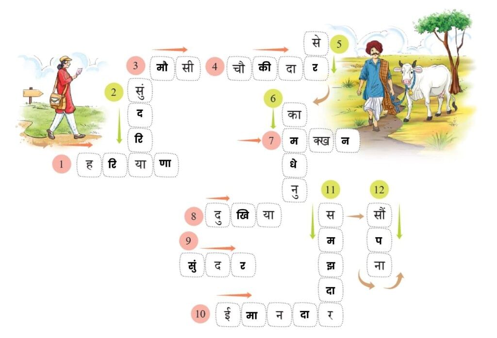 सुंदरिया NCERT Solutions | Hindi Class 5 वीणा - New NCERT