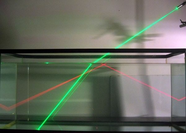 Light: Shadows and Reflections Class 7 Notes Science Chapter 11 Free PDF