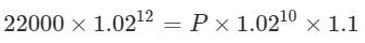 TITA Based Questions: Profit and Loss | Quantitative Aptitude (Quant) - CAT