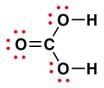 Introduction to Chemical Bonding | Famous Books for UPSC Exam (Summary & Tests)