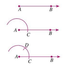 Constructions Chapter Notes | Mathematics Class 6 ICSE